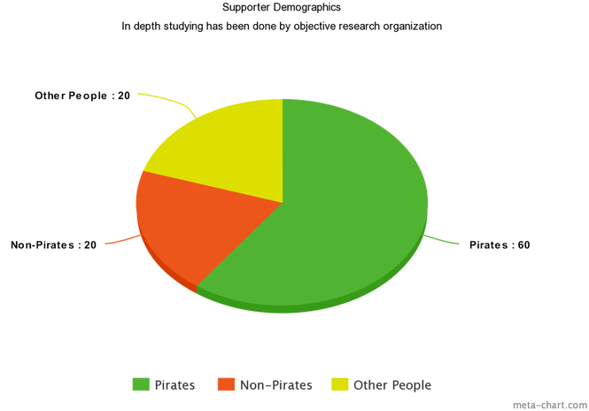 Picture (713x475), Png Download