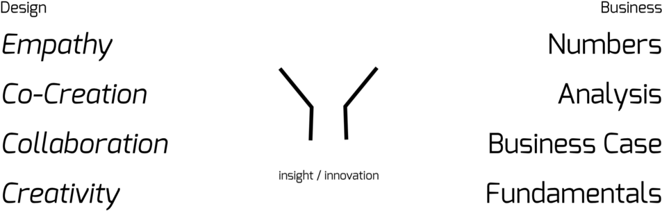 Numbers And Empathy - Number (1000x355), Png Download