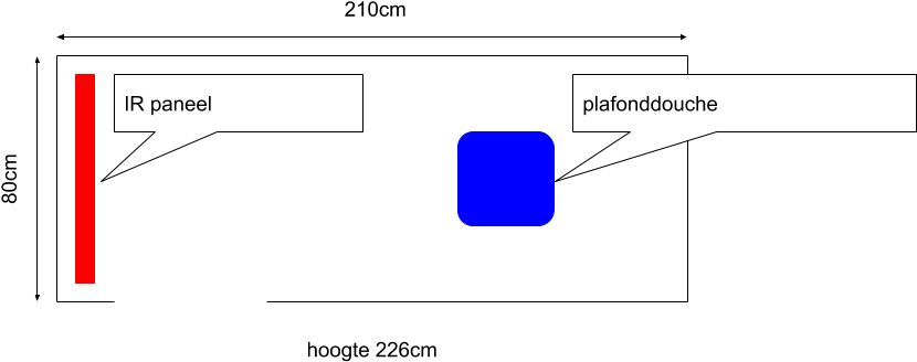 Bijlagen Douche - Diagram (960x720), Png Download