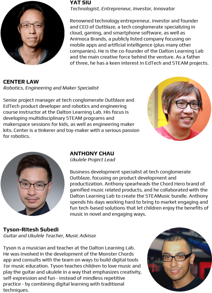 Meet Our Team - Media (695x1005), Png Download