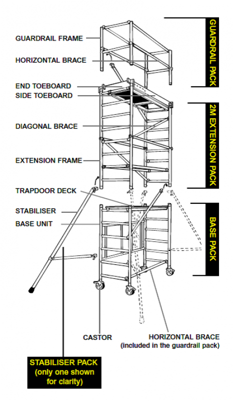 Diagram (800x800), Png Download