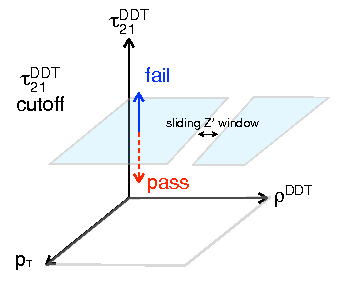 Show More Plots - Diagram (1024x768), Png Download
