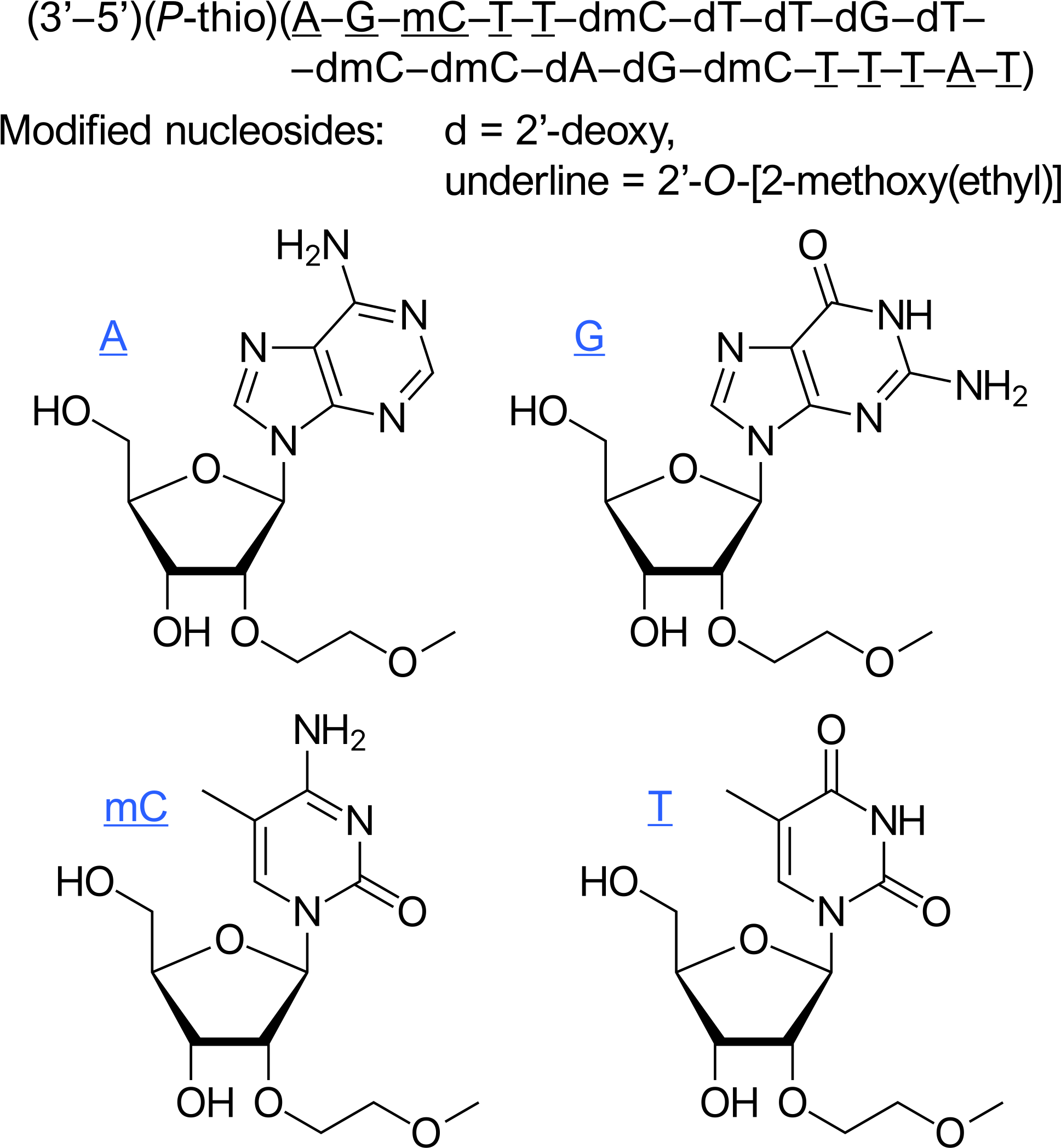 Open - Diagram (2000x2160), Png Download