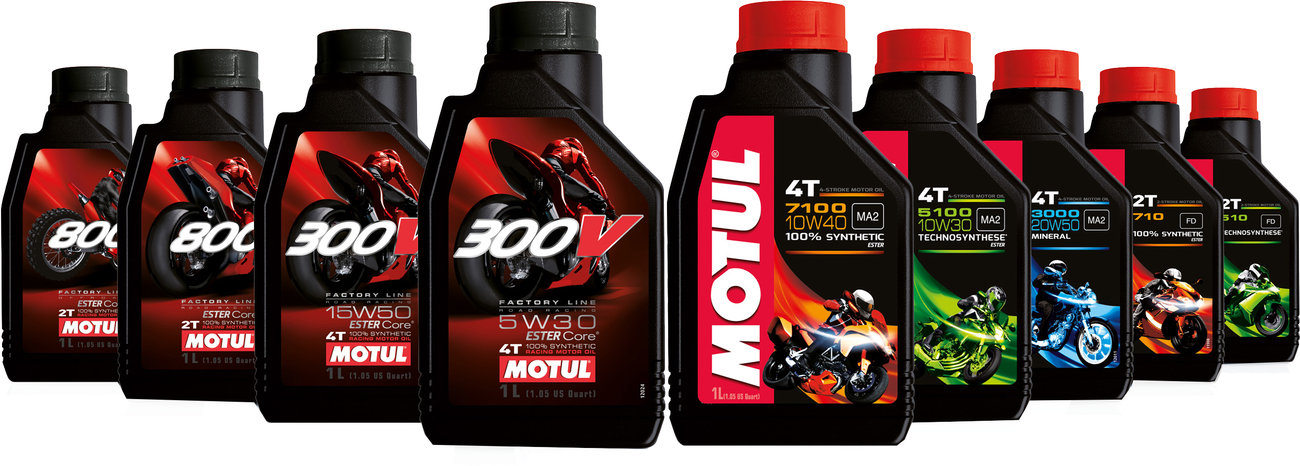 Motul Produtos - Motul 300v 15w50 4t Fl 4l Oil (2629x959), Png Download