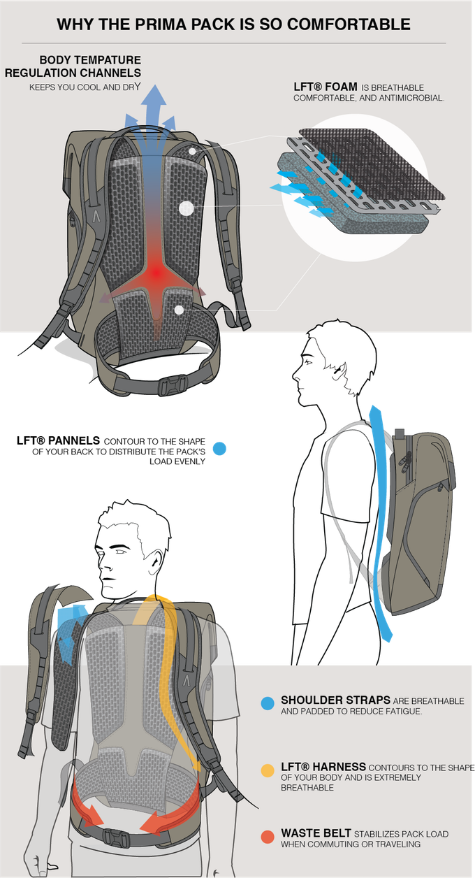 Boundary Prima System - Boundary Prima System Sketches (680x1256), Png Download