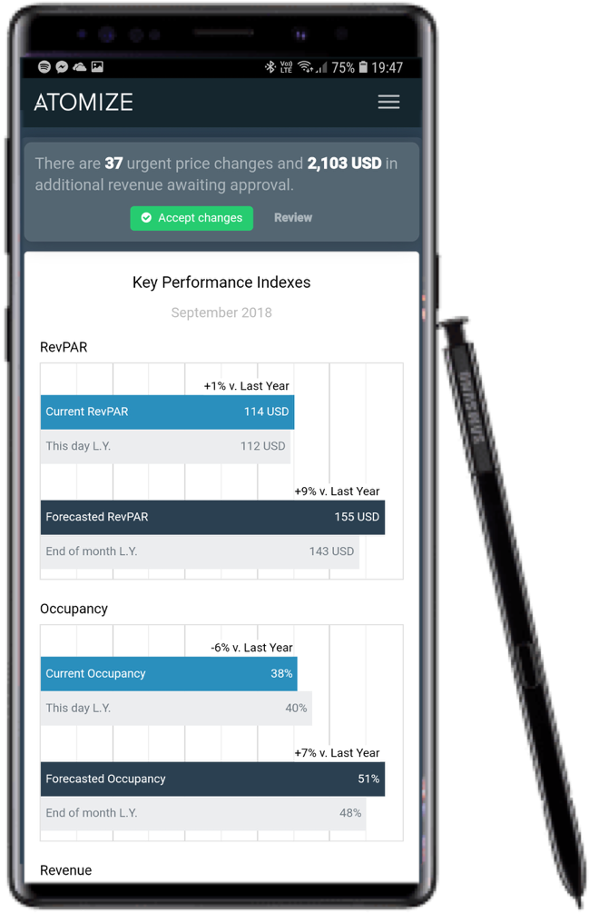 James Brown Liked This - Iphone (841x1100), Png Download