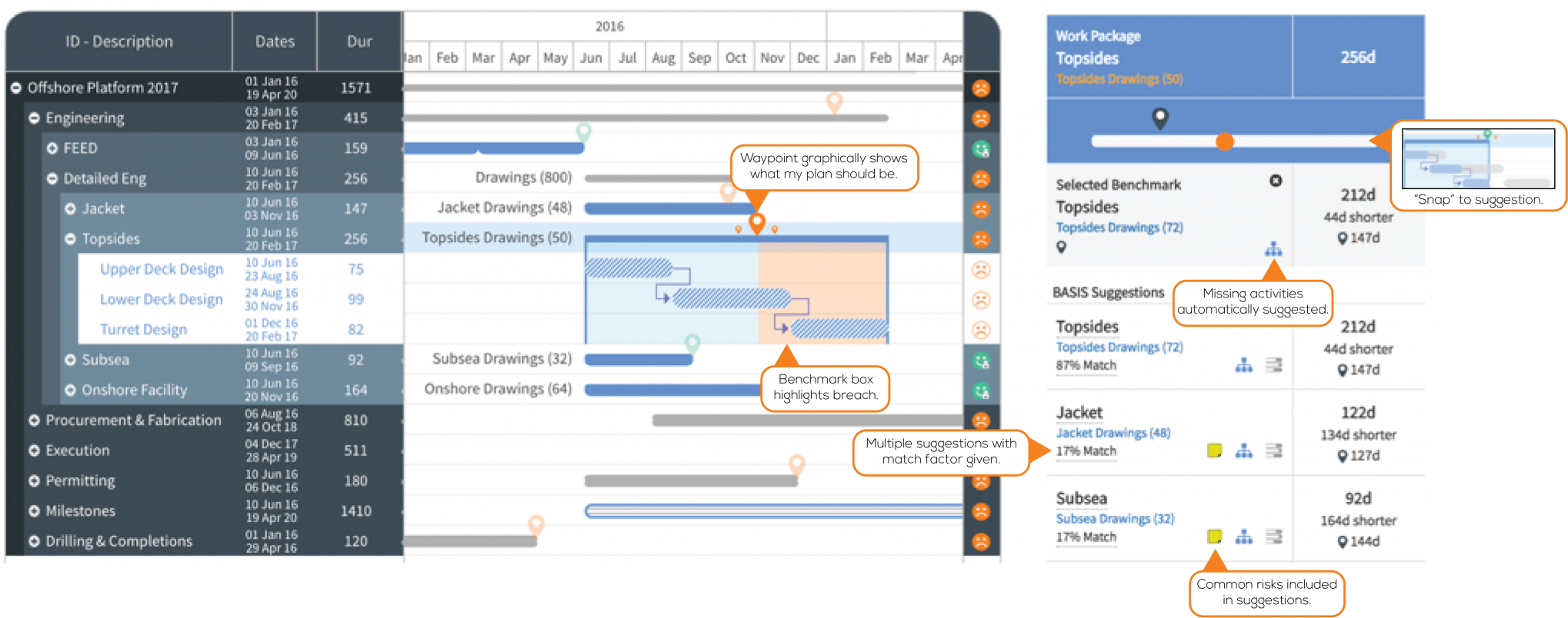 Validate Through Team Member Buy-in (2048x869), Png Download
