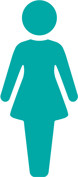 Womens Incontinence (1024x768), Png Download