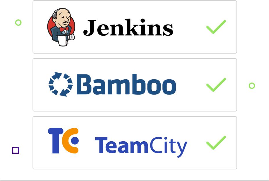 Hp Alm Compatibility - Jenkins (956x654), Png Download