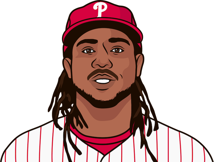 Maikel Franco (750x568), Png Download