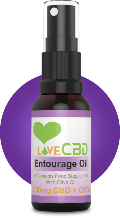 Entourage Oil Spray - Love Cbd Oil (415x755), Png Download