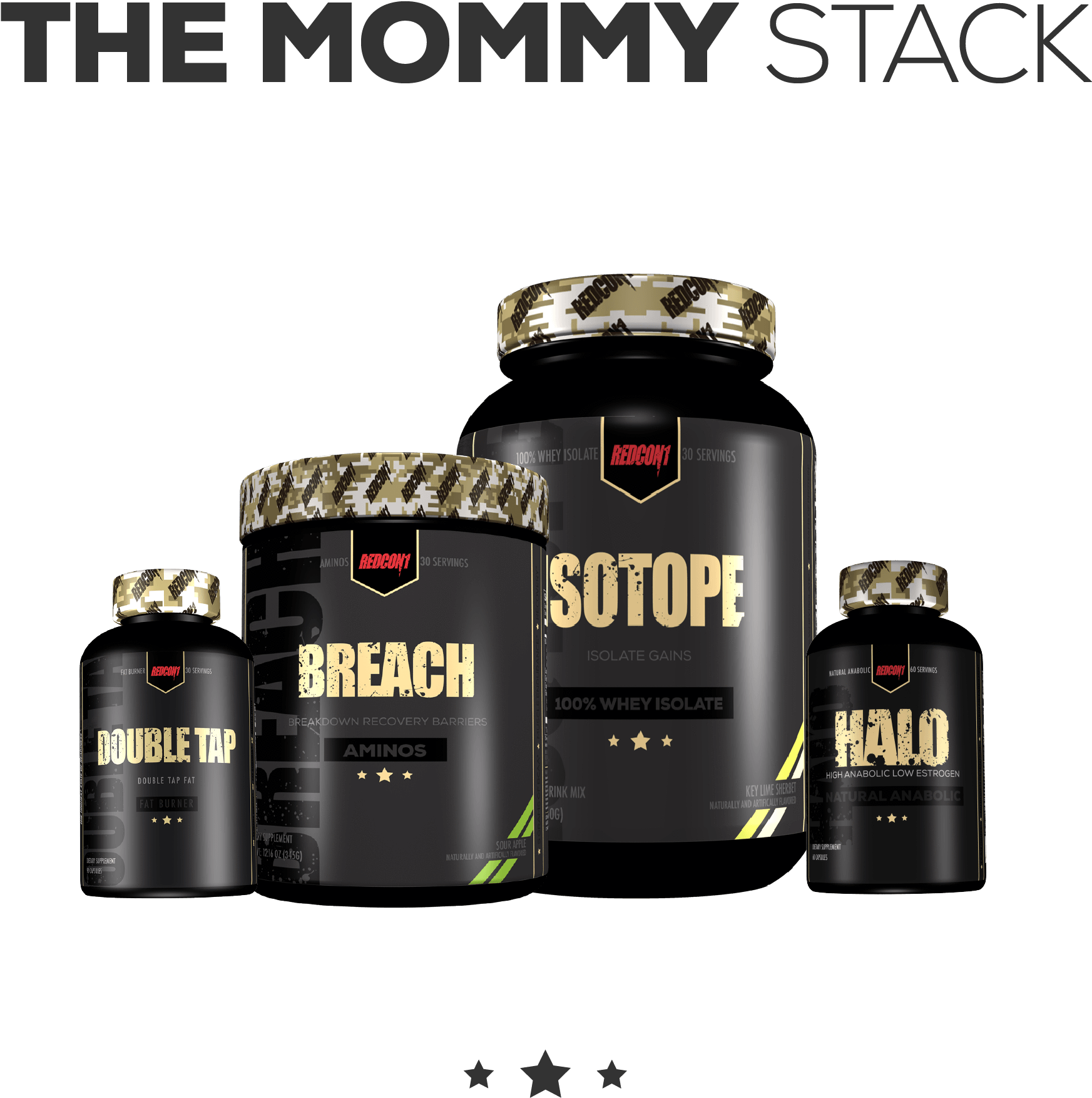 Mommy Stack - Isotope 100% Whey Isolate - Cake Batter - 30 Servings (1024x1024), Png Download