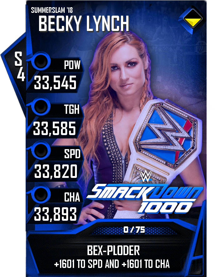 15 Oct - Centimetre (896x1080), Png Download