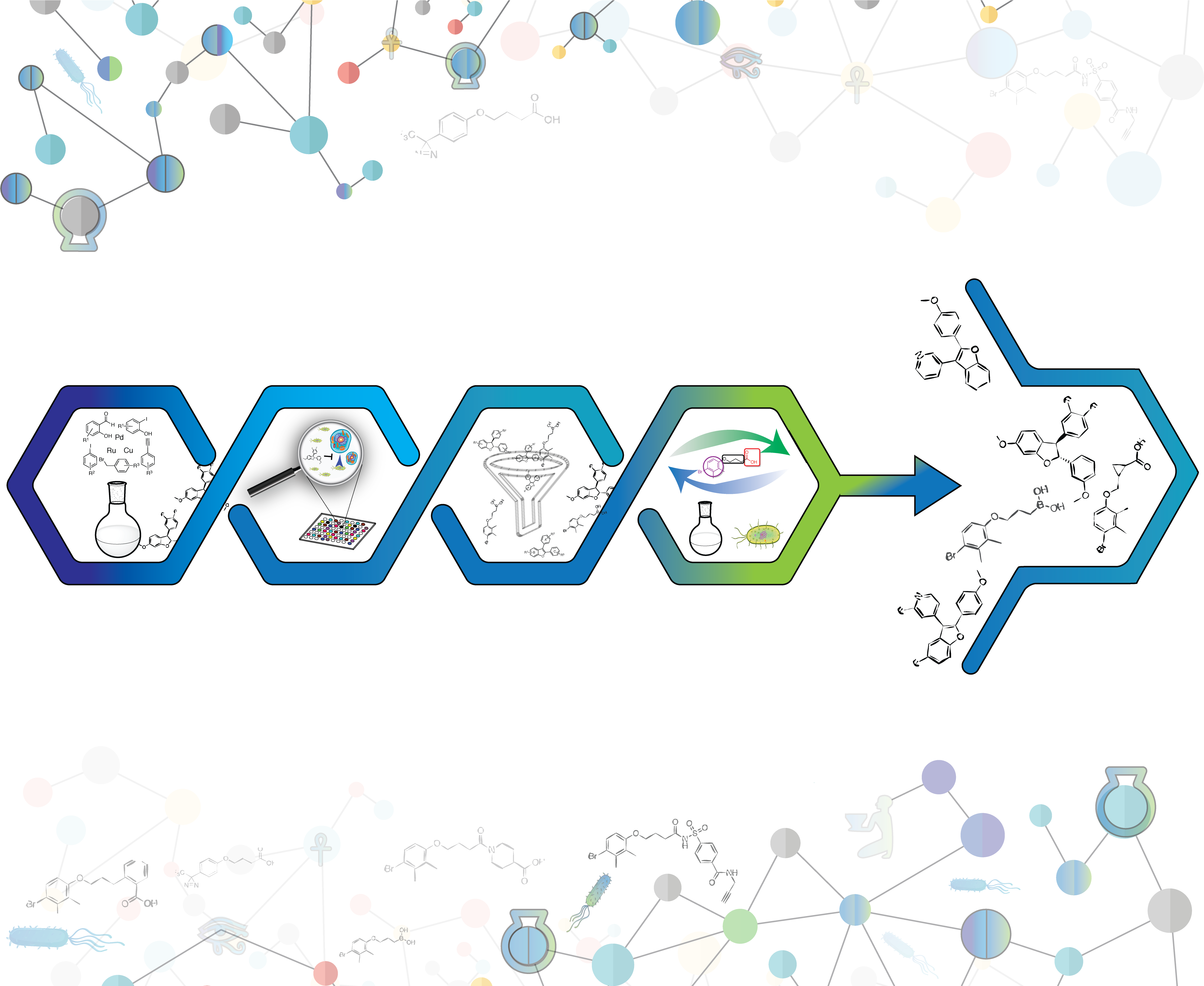 Small Molecule Binders Of T3s Translocation Protein - โครงการ พัฒนา ท่าอากาศยาน หลัก ทอ ท (4709x3780), Png Download