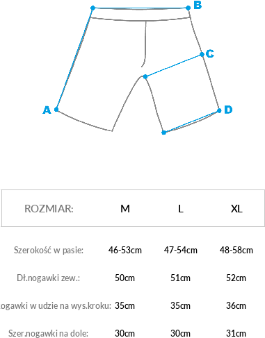 Marc Jacobs Spodenki - Diagram (750x1000), Png Download