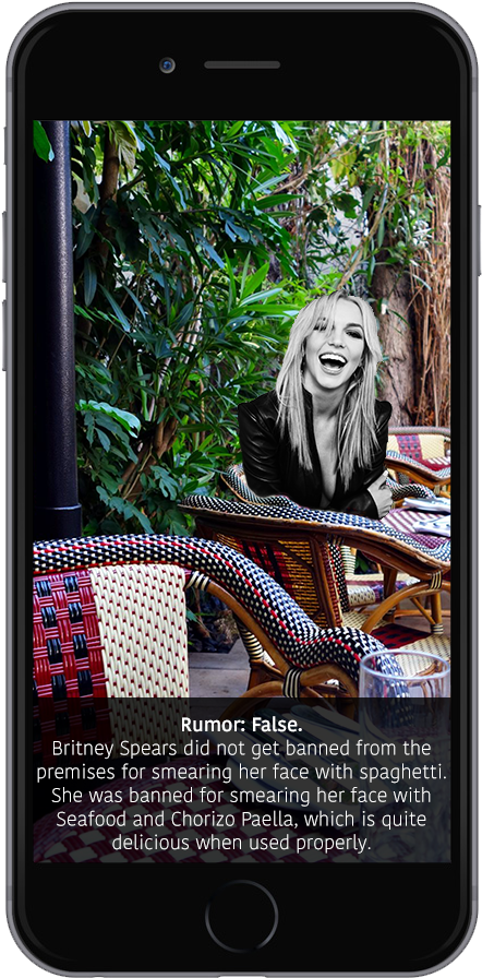 Britney Spears (500x951), Png Download