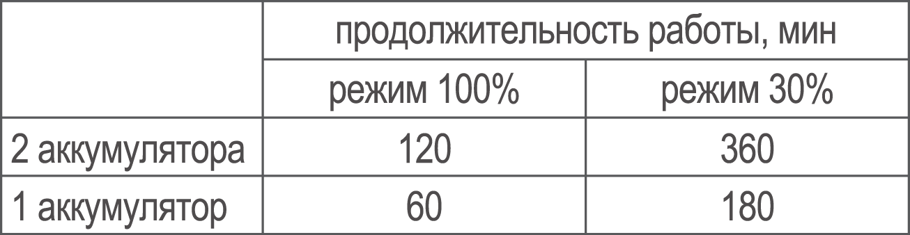 Посмотреть Обзор И Бимшоты Можно На Фонаревке - Number (1306x338), Png Download