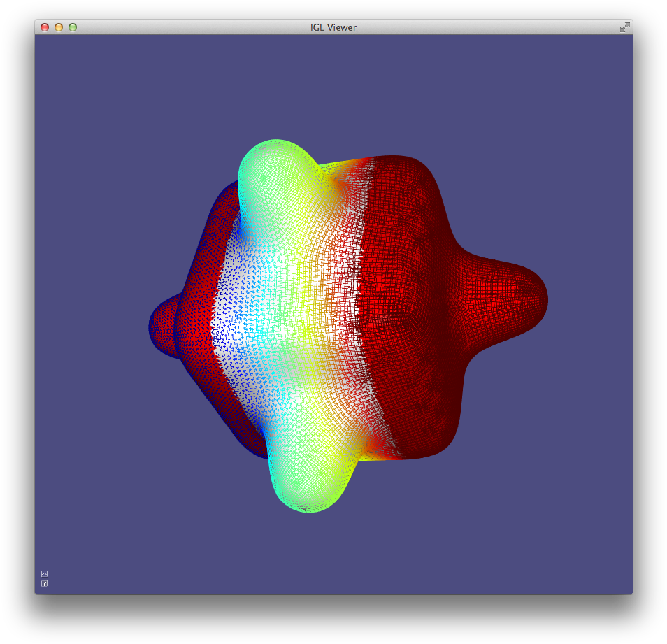 Colors On The Vectors Denote The Desired Scale (969x936), Png Download