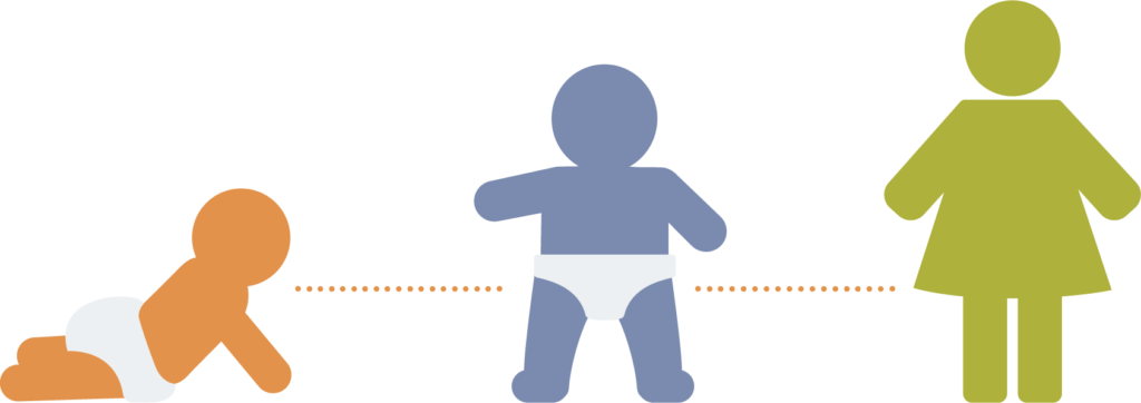Babygrowingchart Rackcard - Infant (1024x362), Png Download