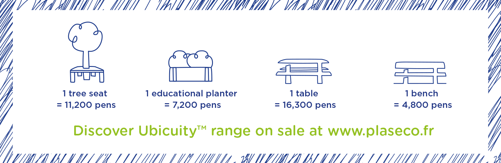 Ubicuity™ Range Is Designed And Made In France, With - Diagram (1614x526), Png Download