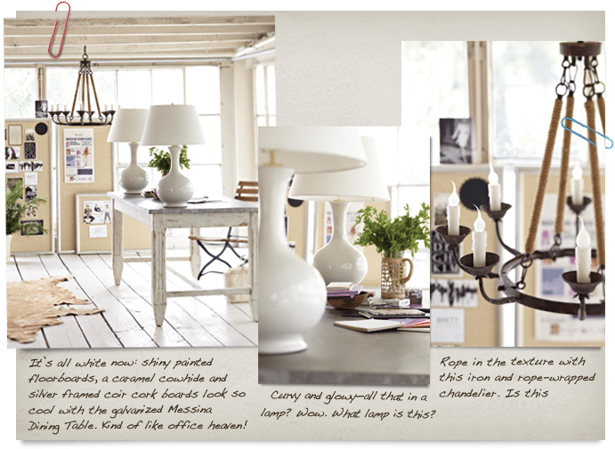 All You Need Is A Little Inspiration - Sofa Tables (700x600), Png Download