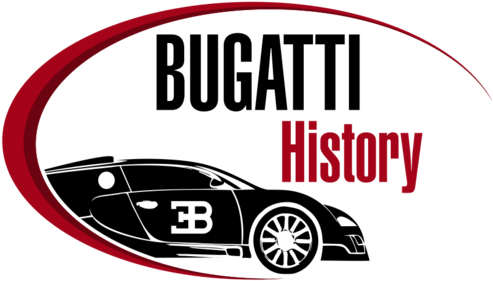 The History Of Bugatti - Entrepreneurial Readiness Inventory (eri) (500x287), Png Download