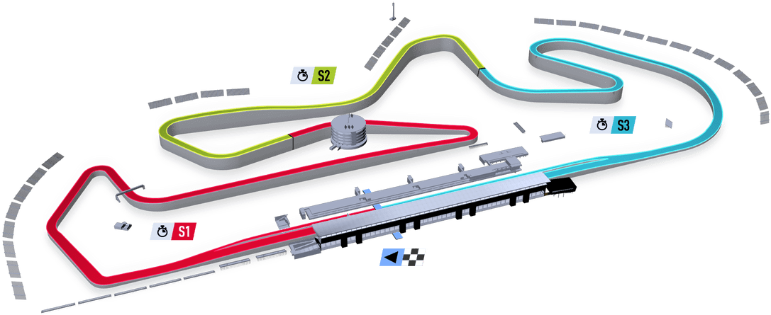 Algarve International Circuit (1100x550), Png Download