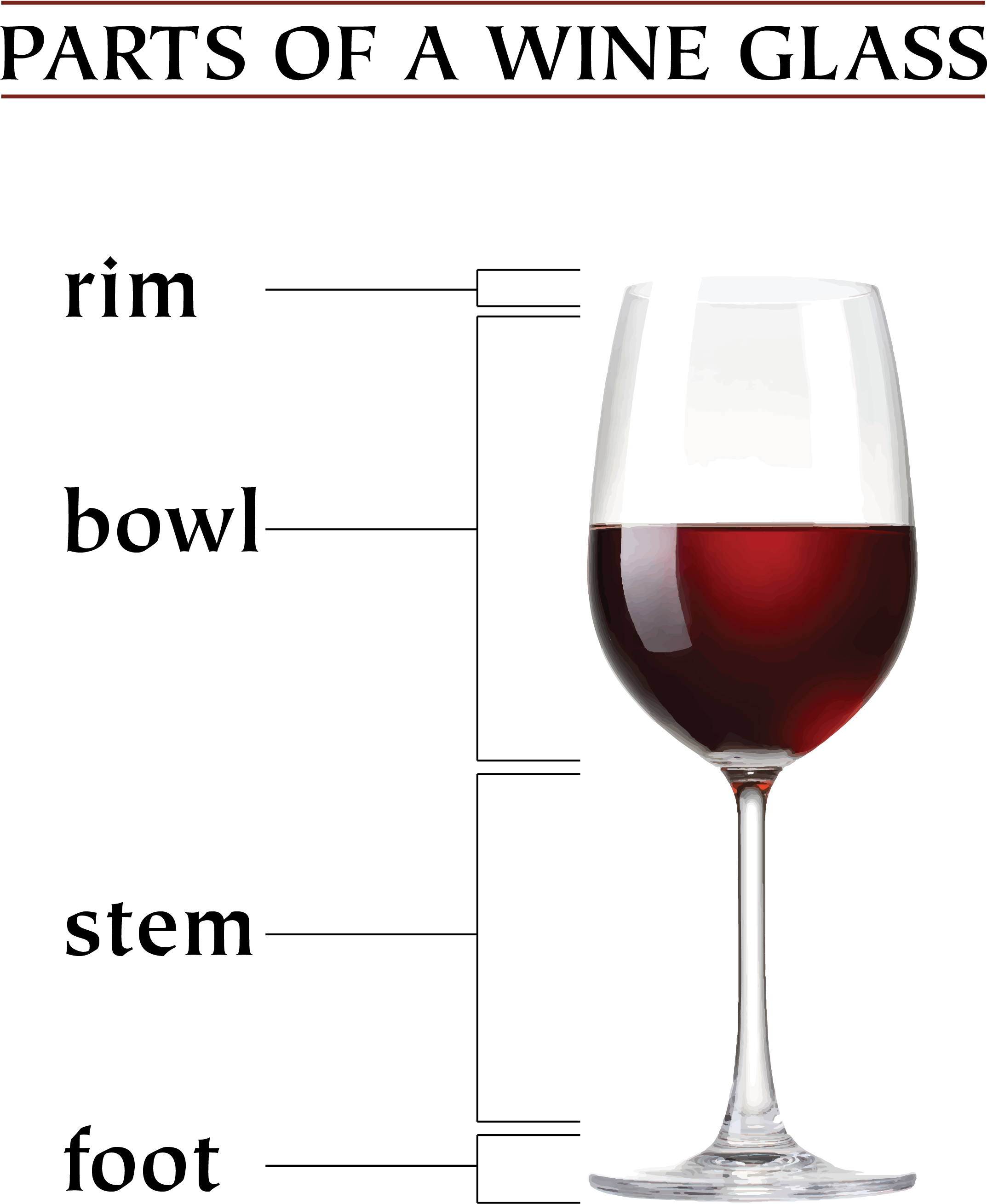Riedel Glassware - Vagnbys Wine Decantiere 7-in-1 Aerator (2550x3300), Png Download