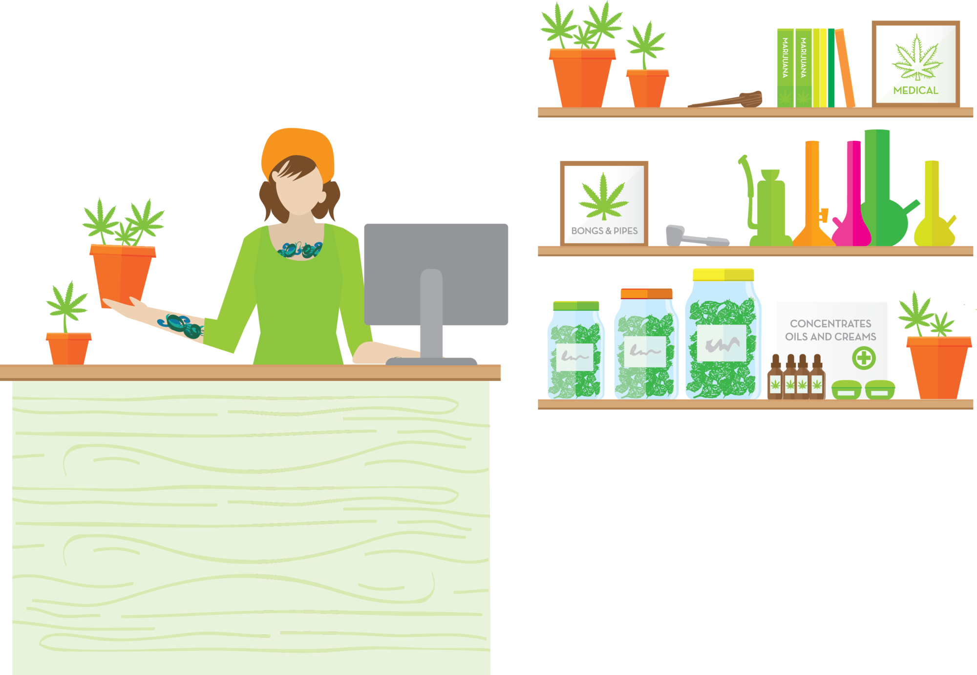 Medical Cannabis (2000x1382), Png Download