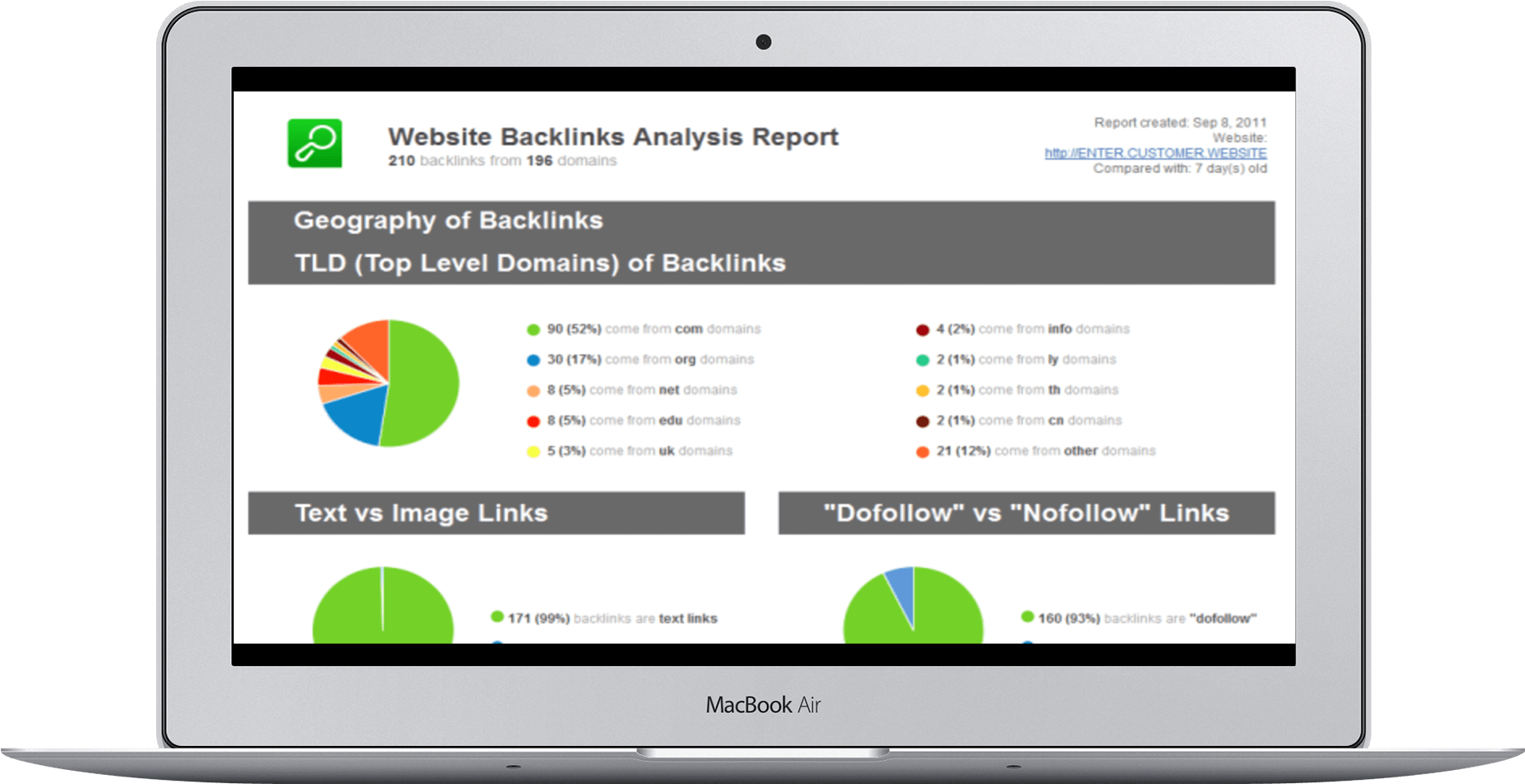 The Meta Tag Analysis Tool Is Their To Give You An - Search Engine Optimization (2000x1107), Png Download