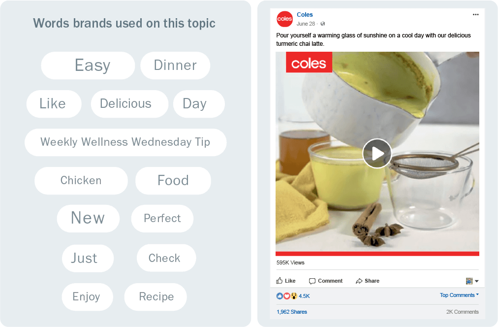 Recipes - Recipe (1012x664), Png Download