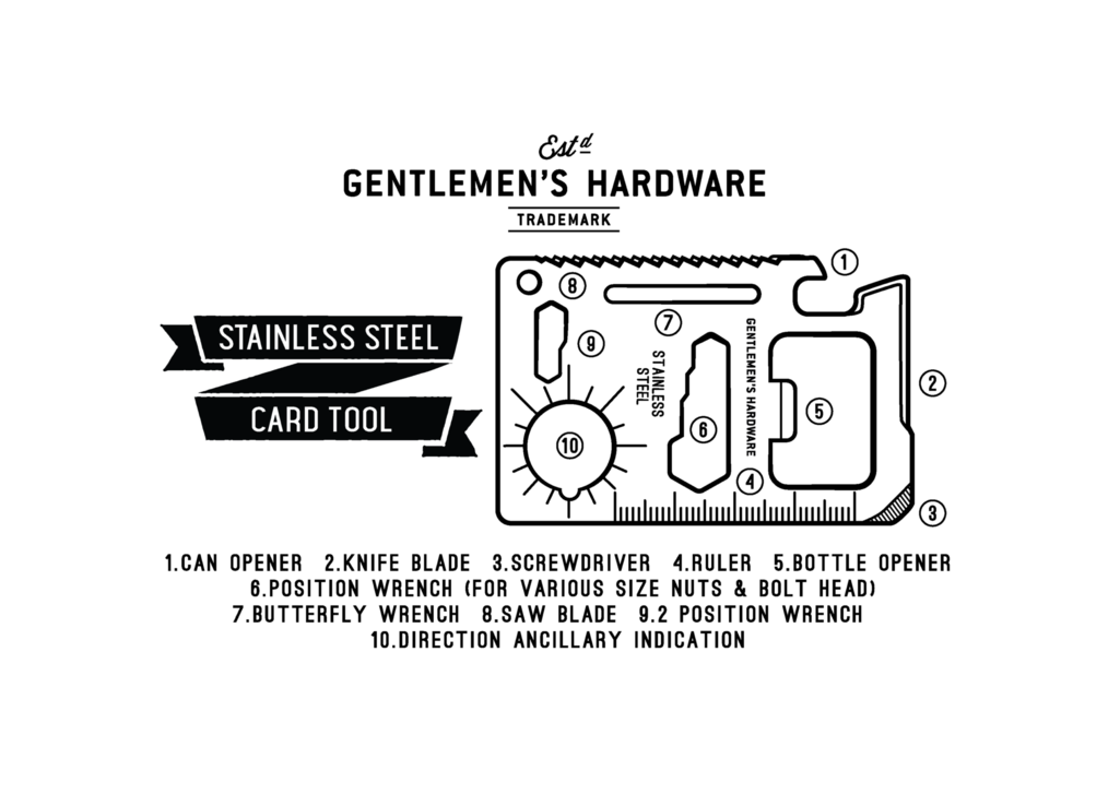 The Perfect Gift For A Handyman - Gentlemen's Hardware Credit Card Tool - Multi (1024x1024), Png Download