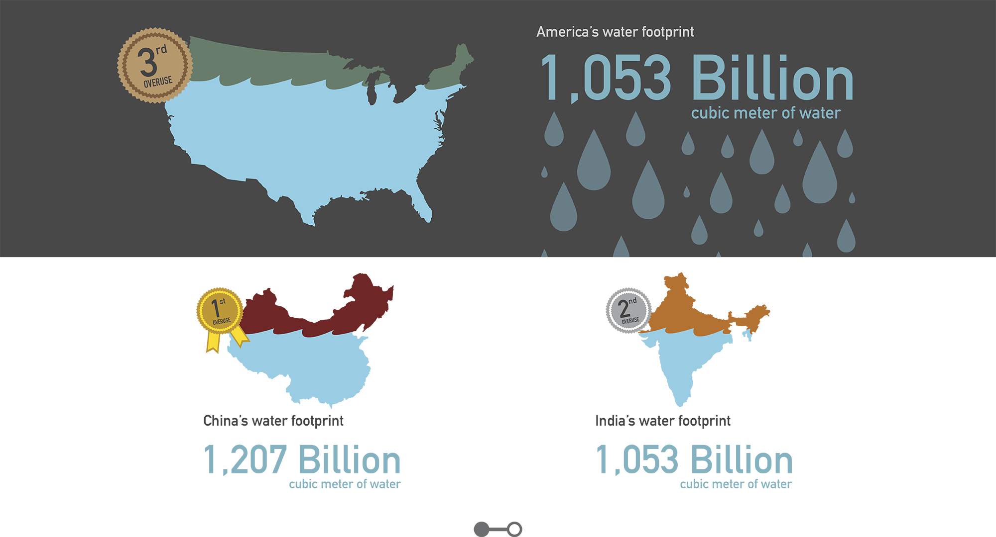 Gallery- - Graphic Design (2000x1080), Png Download