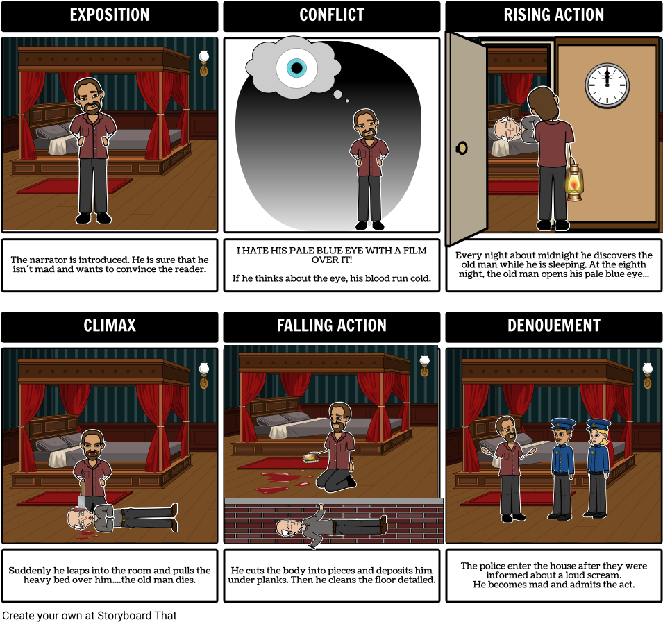 Vaness, Pia,freddy - Girl Who Was Anne Frank Lesson (970x911), Png Download