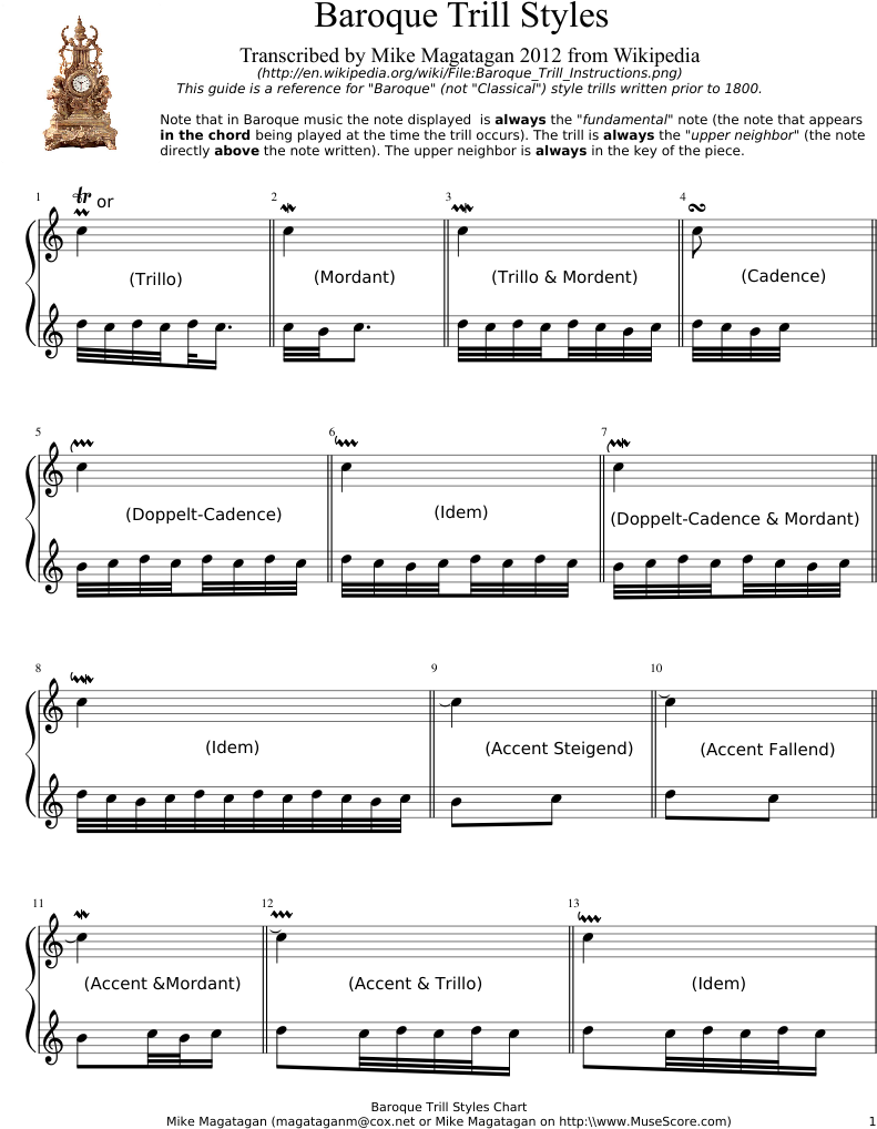 Print - I've Got A Dream By Alan Menken (850x1100), Png Download