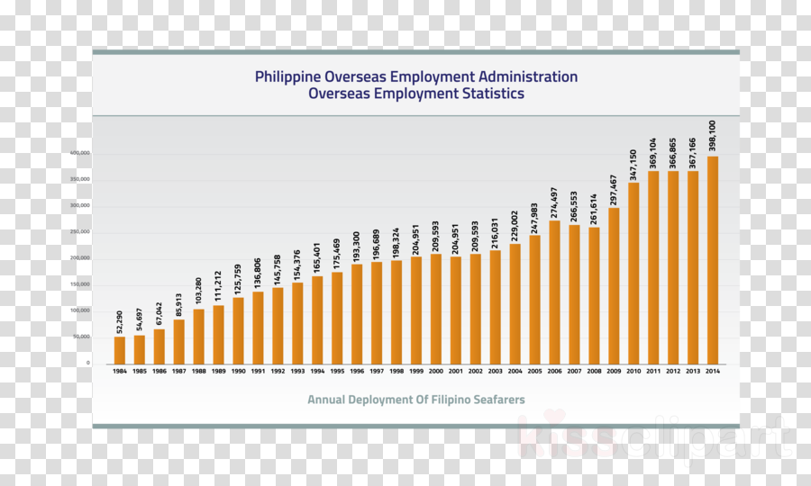 Cloud Cartoon Png Clipart Baroque Ornament Clip Art - Christmas Text Frame (900x540), Png Download