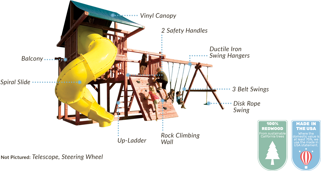 100% California Redwood Construction - Kid's Creations Ringmaster Wood Complete Redwood Playset, (1224x625), Png Download