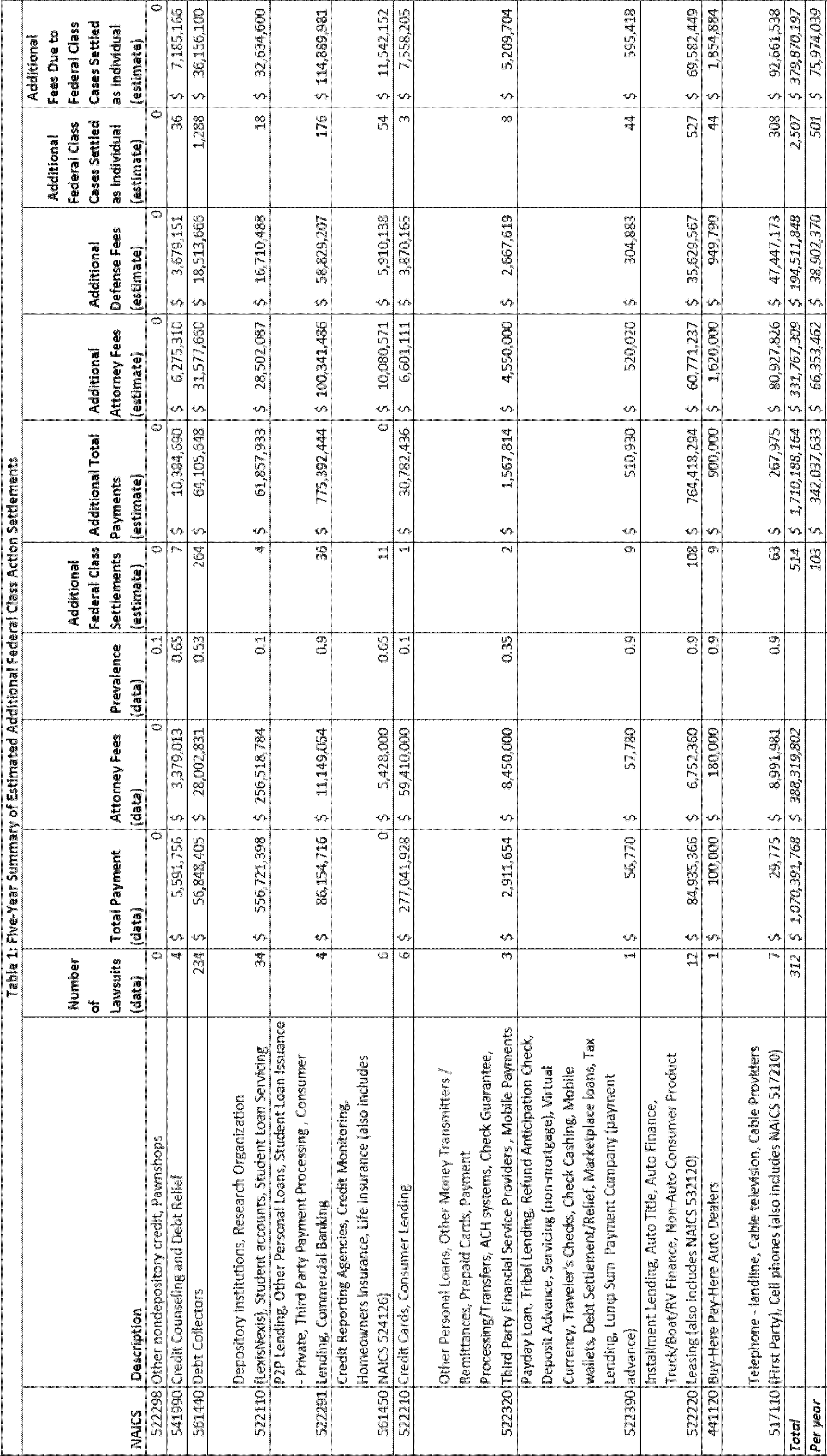 Number (1515x2667), Png Download
