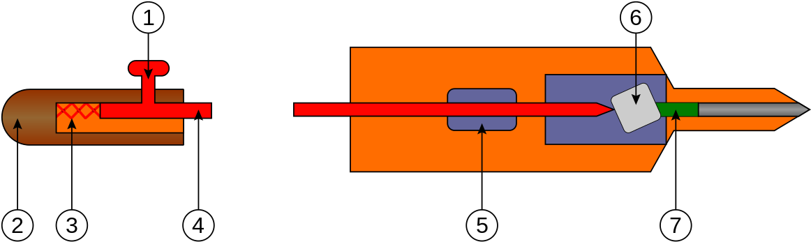 Umbrella Handle Mechanism (1200x399), Png Download