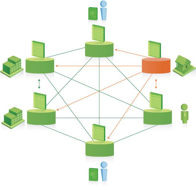 Tari Presents A Blockchain Protocol For Digital Assets - Blockchain Technology Png (1120x800), Png Download
