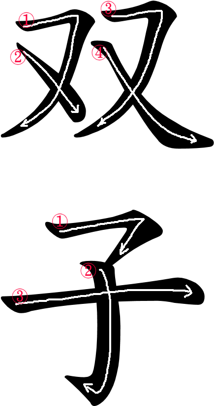 Kanji Stroke Order For 双子 - Lion In Japanese (500x966), Png Download