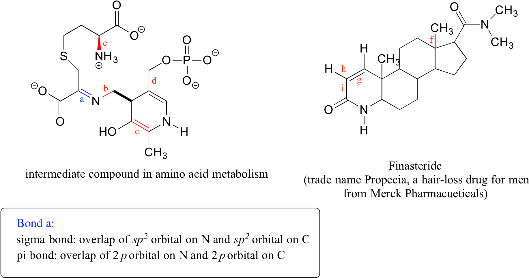 Fig2 1 24 - Diagram (1841x985), Png Download