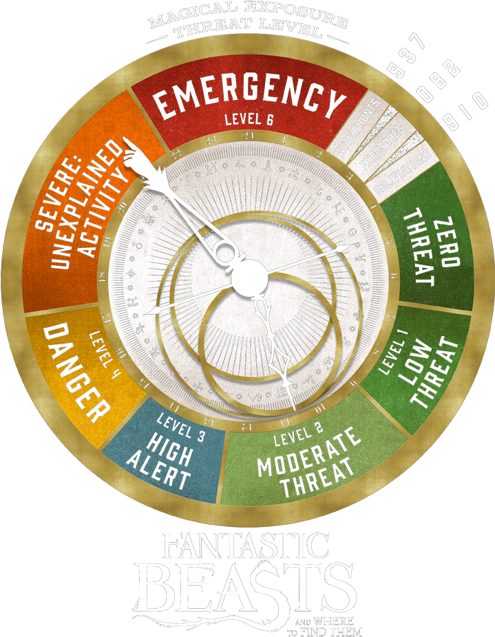 Fantastic Beasts Threat Gauge Men's Regular Fit T-shirt - Circle (850x973), Png Download