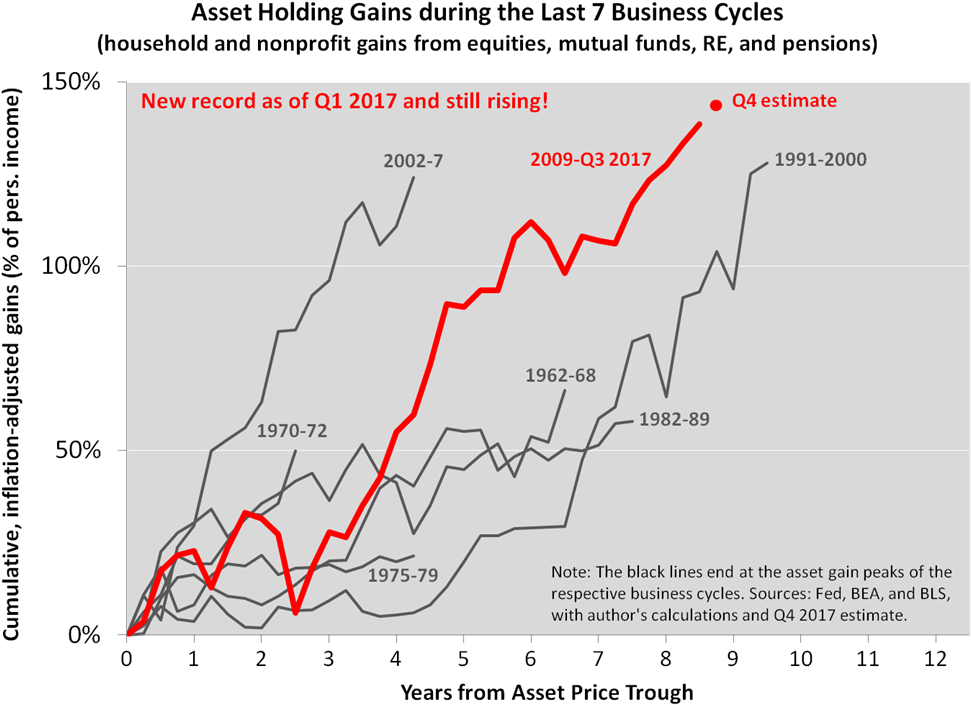 According To The Way The Fed Defines Its Policy Approach, - Diagram (1024x742), Png Download
