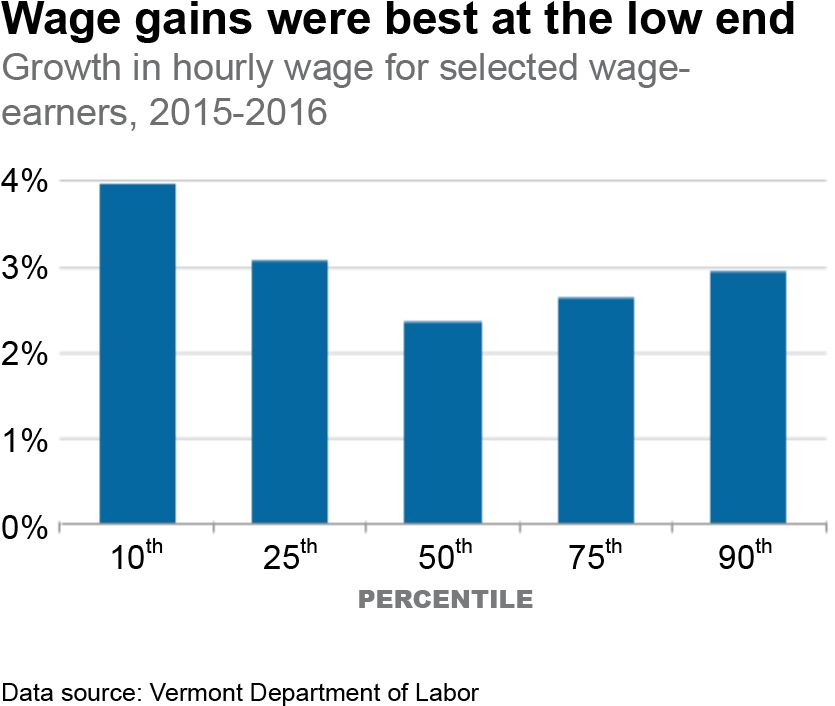 Finally, A Pay Raise - Hispanic At The Disco (837x732), Png Download