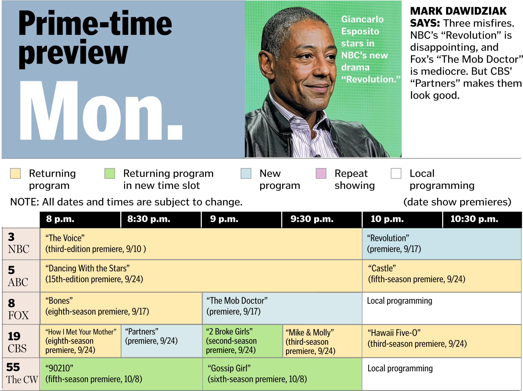 Fall Tv Grids (2047x1520), Png Download