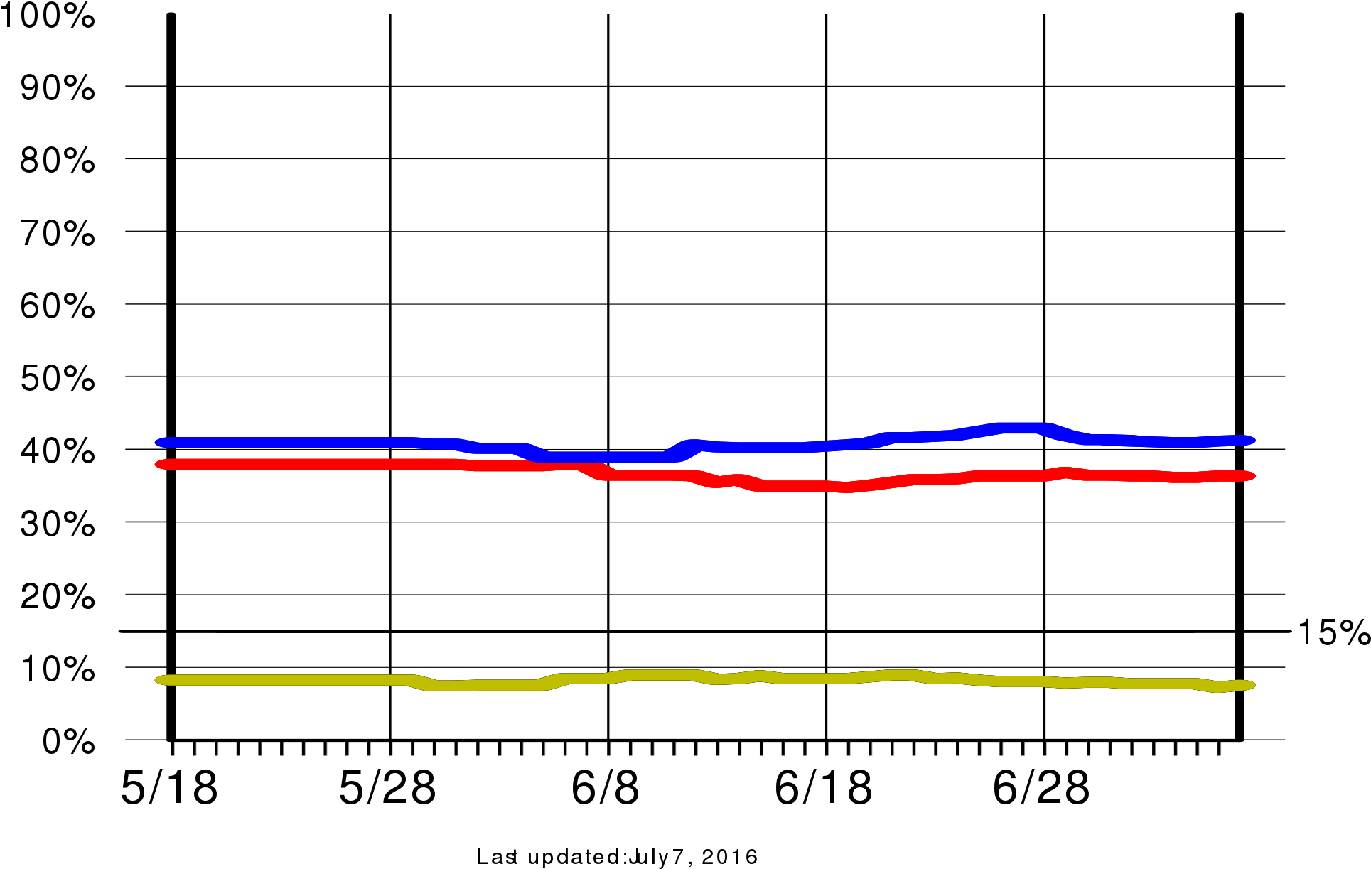 Open (2000x1655), Png Download