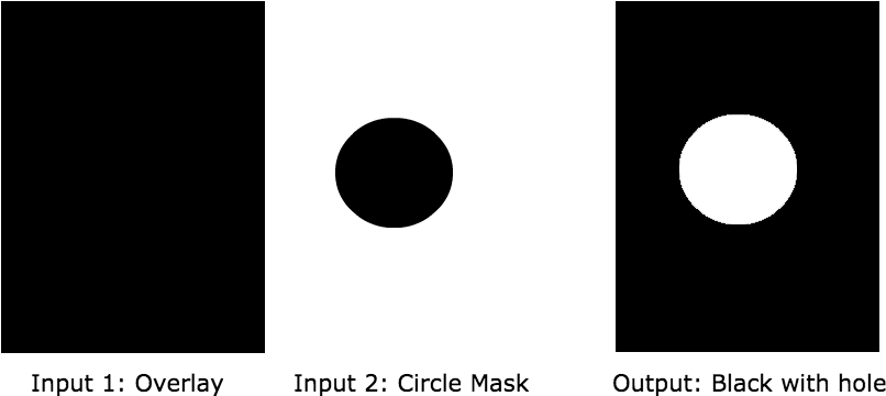 Image 4 - Circle (871x397), Png Download