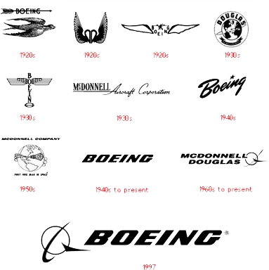 Boeing Logo - Boeing Logo Evolution (383x384), Png Download