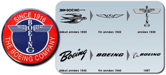 Boeing 100 Years - Aero Phoenix - Fridge Magnet, The Boeing Company | (750x251), Png Download